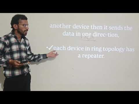Class 12th ( IP )chapt -4. Computer network topology