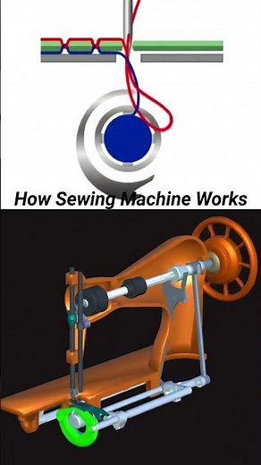 Let's See How a Sewing Machine Works! 🧵🪡 | Satisfying Machine Process