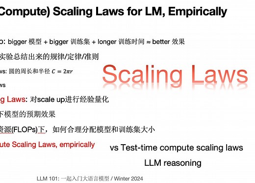 【LLM101】3.2 Train-time Compute Scaling Laws