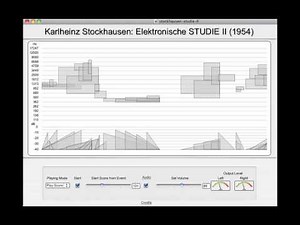 世界で初めて電子音楽を作曲した「シュトックハウゼン」 - Tomo’s HotLine