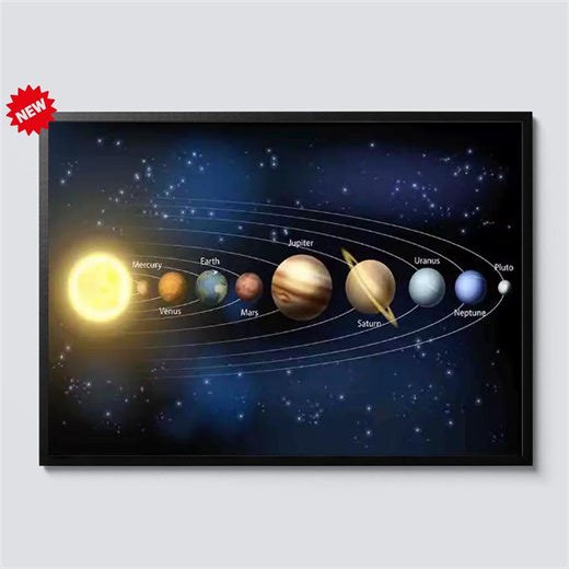 Solar System Planets Chart Poster Astronomy Space Wall Art Galaxy Universe Educational Canvas Print Science Decor for Kids Room - Etsy