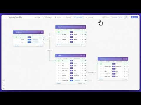SynthForge IO - Any source in, any database out
