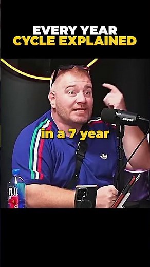 Every Year Cycle Explained