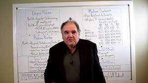 The essential facts of Medicare and Social Security for people aged 64 are outlined in this video. From Parts to Plans to Premiums, the Cardinal Advisors can go over all the information you need. Click "Get Quote" below the video for quick information and premium estimates or give us a call at (919) 535-8261. | Cardinal Advisors