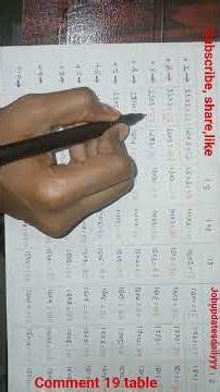 Learn Tables 11–20 Fast 🔥 Easy Maths Trick | Useful for Students & Govt Exams