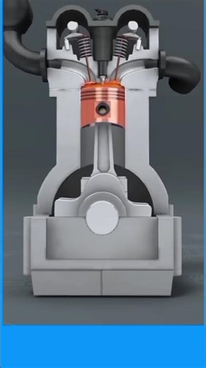 How a 4-Stroke Engine Works I Simple Animation