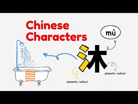 Lesson 2: Learn Chinese Characters | Hanzi Basics, Pictographs & Simplified vs Traditional Explained