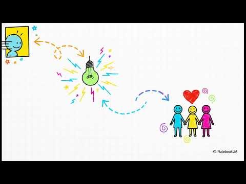 How to Master Non-Fiction and Transactional Writing Essentials. GCSE English Language Edexcel