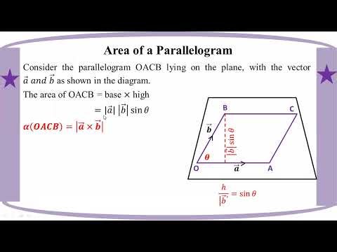 # Grade 12 Math (ch 4) Area of a parallelogram