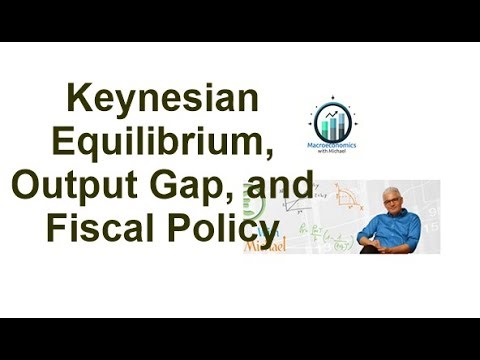 Keynesian Equilibrium, Output Gap, and Fiscal Policy — Step-by-Step Calculation