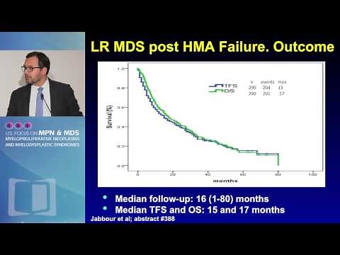 Understanding Efficacy of Azacitidine in Different MDS Subgroups
