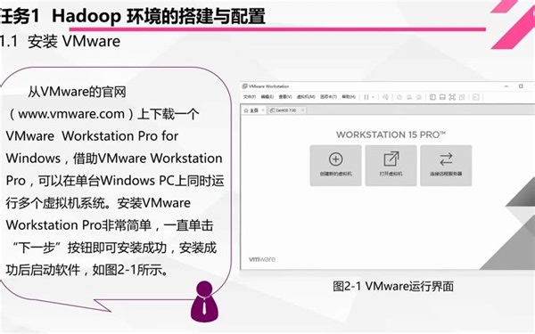 04-Hadoop安装与配置