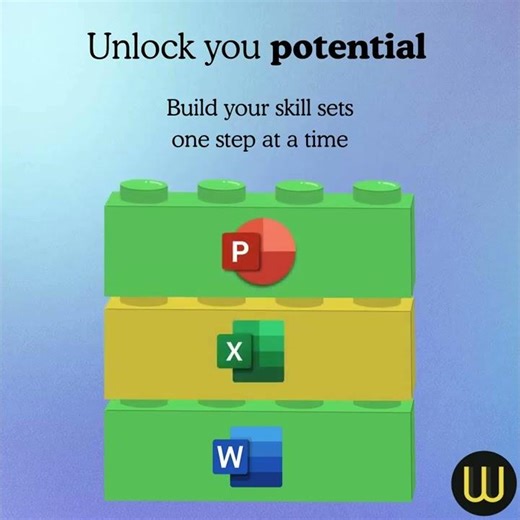 Mastering basic computer operations for beginners