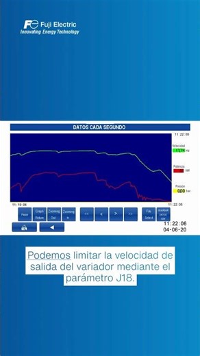 FRENIC-Ace: Función Dormir para Bombeo Solar