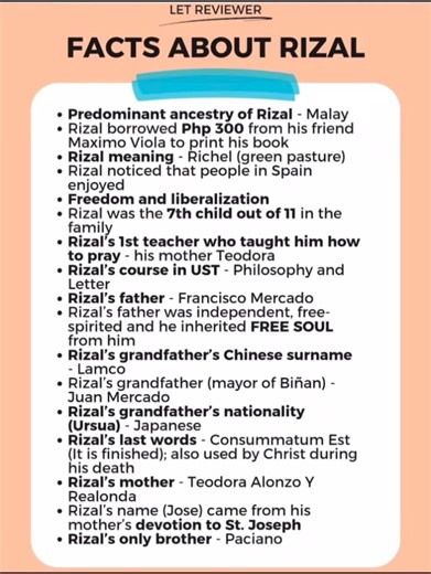 72K views · 1.1K reactions | Let Review Notes #Online #LETNotes | LET EXAM Online Review New Curriculum | Facebook