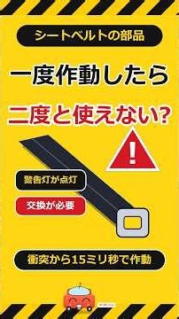 シートベルトの部品、一度作動したら二度と使えない?15ミリ秒の仕組み #shorts