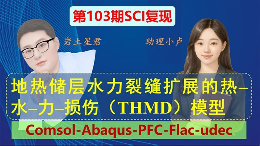 地热储层水力裂缝扩展的全耦合热–水–力–损伤（THMD）模型