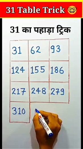 31 ka table with easy trick | table of 31| 31का टेबल| 31 का पहाड़ा कैसे लिखें#explainallmath4u