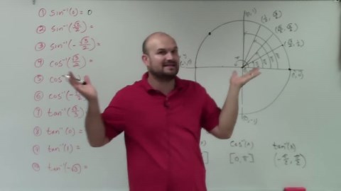 Master evaluating the inverse of trigonometric functions without a calculator