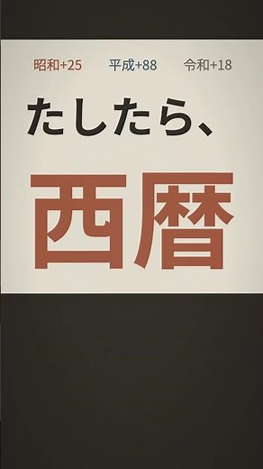 平成・令和の年号を西暦にするラップ #覚え歌 #shorts #絶対覚えられるシリーズ
