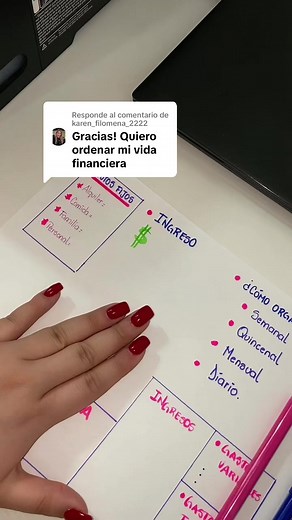 Cómo organizar tu vida financiera paso a paso