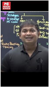2.1K views · 13 reactions | Basic Fundamental Concepts of Computer Science | Explained by Sagar Pingili Sir | MADE EASY #EngineeringStudents #EASYSTEP #EngineeringConcepts #ConceptsOfEngineering #SemesterExamPreparation #DreamJob #SemesterSuccess #computerscienceengineering #MADEEASY #softwareengineer | MADE EASY | Facebook