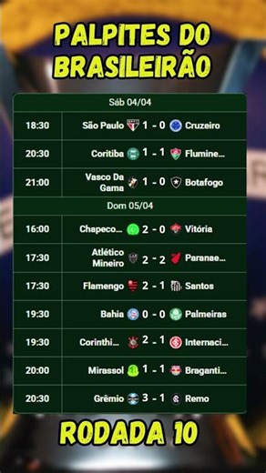 PALPITES DO BRASILEIRÃO SÉRIE A 2026 | RODADA 10