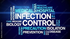 infection control animated tag word cloud;text design animation kinetic typography seamless loop.