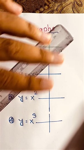 Math Graph Solutions: How to Solve Common Graph Problems