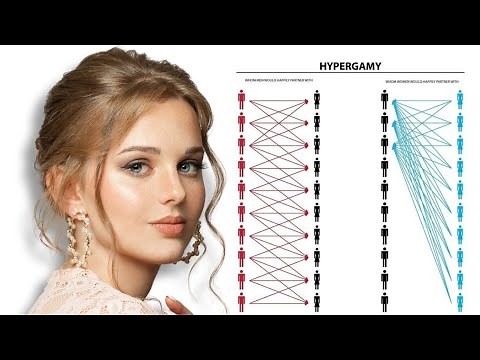 Modern dating has changed! This is how women think today (hypergamy explained)