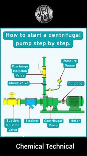 How to a Start a Centrifugal Pump Step by Step #centrifugalpump #pump