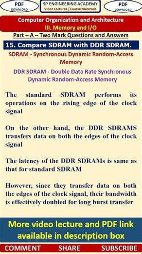 15CO3 Computer Organization Part A Questions Compare SDRAM with DDR SDRAM