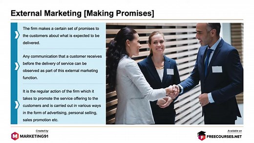 Service triangle or The service marketing triangle | Marketing91