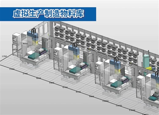 你的强来咯！生产制造包含多环节，如何使用数字化制造软件平台打通制造过程信息流，实现制造流程高效协同和顺畅推进？
