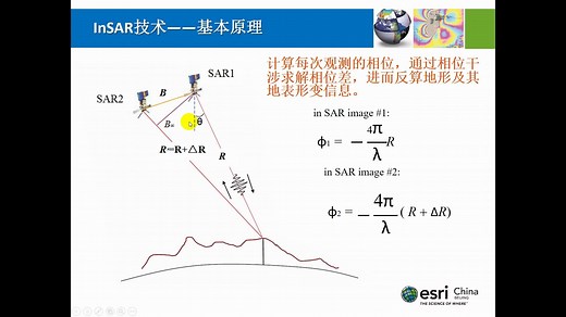 5-InSAR_DInSAR数据处理
