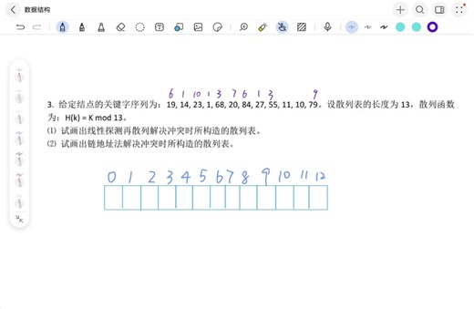 数据结构｜线性探测再散列解决冲突时所构造的散列表