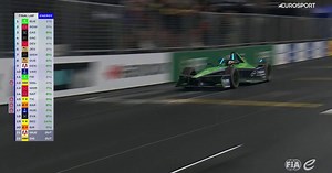 Une course maîtrisée pour mettre fin à six ans de disette : la victoire de prestige de Buemi