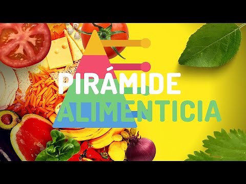 💧 Pirámide alimenticia | La pirámide alimentaria y la alimentación sana