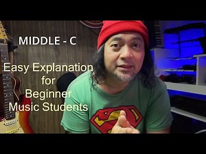 Middle C in Piano Music explained for beginners