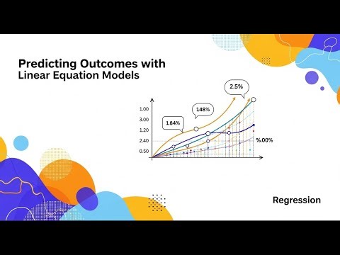 Constructing Linear Equations #Middle School #HighSchool