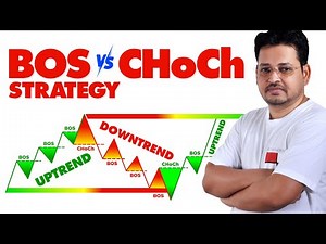 BOS CHOCH Strategy: Spot Trend Reversals & Avoid Smart Money Trap as a Retail Trader