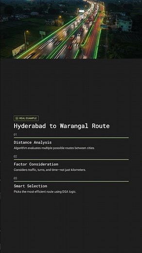 Dijkstra’s Algorithm Explained Simply | Smartest Path Finder | DSA with JAVA Cloud @ DURGASOFT