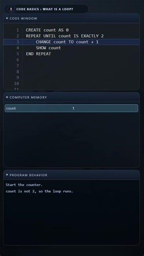 Code Basics - What's a loop?