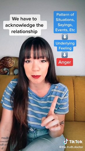 Effective Anger Management Strategies