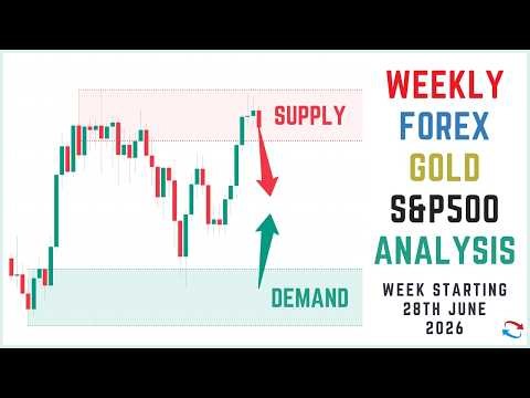 Supply And Demand Weekly Forex Forecast including Gold and S&P 500