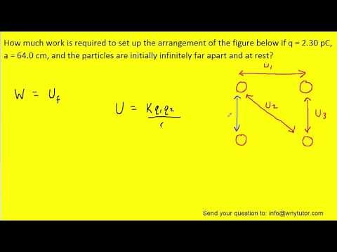 How much work is required to set up the arrangement of the figure below if q = 2.30 pC, a = 64.0 cm,