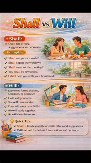 #englishgrammar#css#spsc_screening_test #mcqsseries