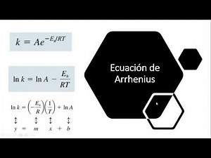 Arrhenius Equation (Summary of Theory and Example)