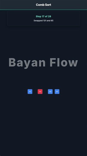 What is Comb Sort? Visual Guide #programming #algorithms #shorts