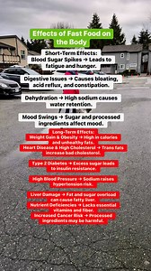 3.9K views · 15 reactions | Effects of Fast Food on the Body #fastfood #fastfoodeffects #sideeffects #unhealthyfood #oilyfood #cholesterol #fattyfood #chips #unhealthysnack | Noel D Dalaguit | Facebook